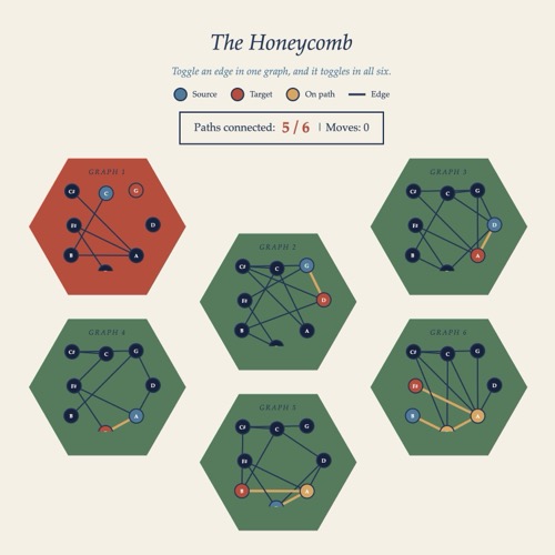 The Honeycomb